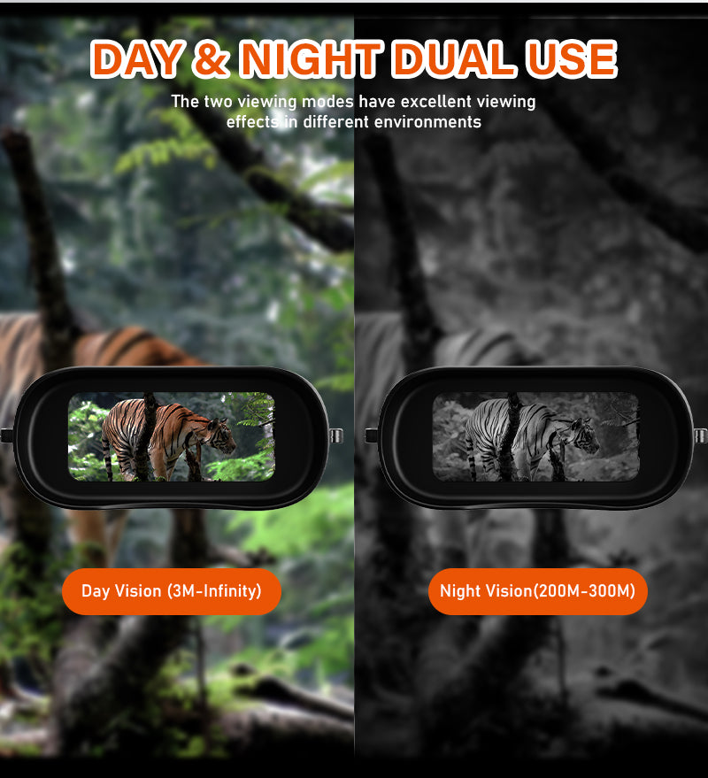 GTMEDIA N2 Infrared Binocular Night Vision
