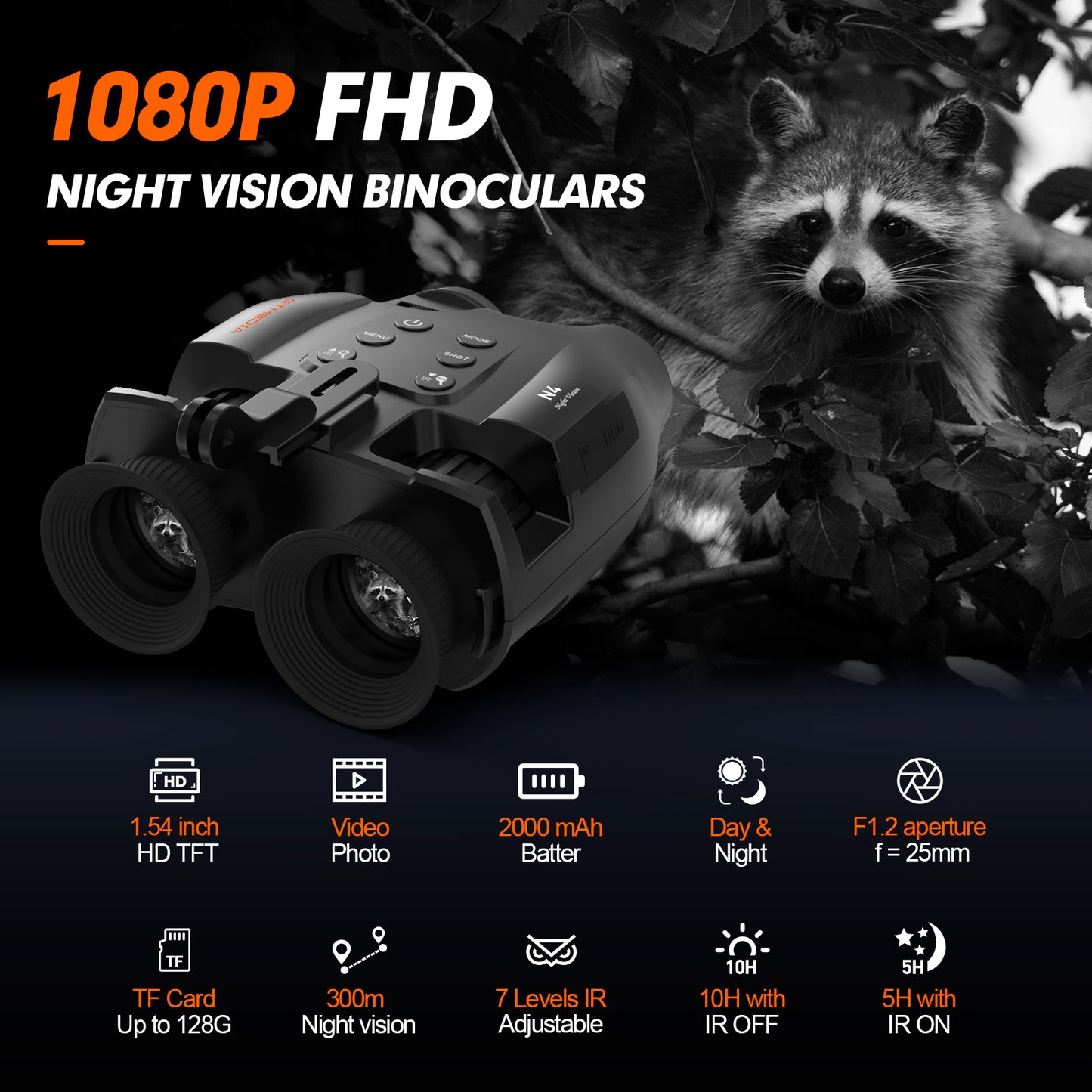 GTMEDIA N4 Night Vision Kit