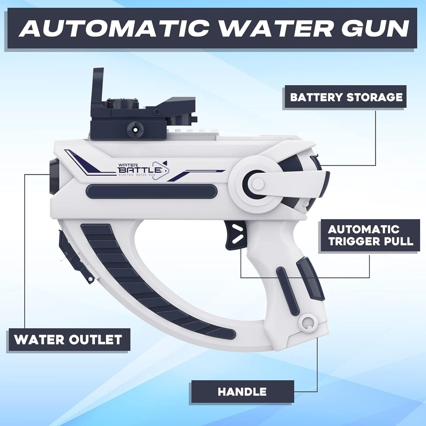Fully automatic burst space gun-Blue(with lithium battery)