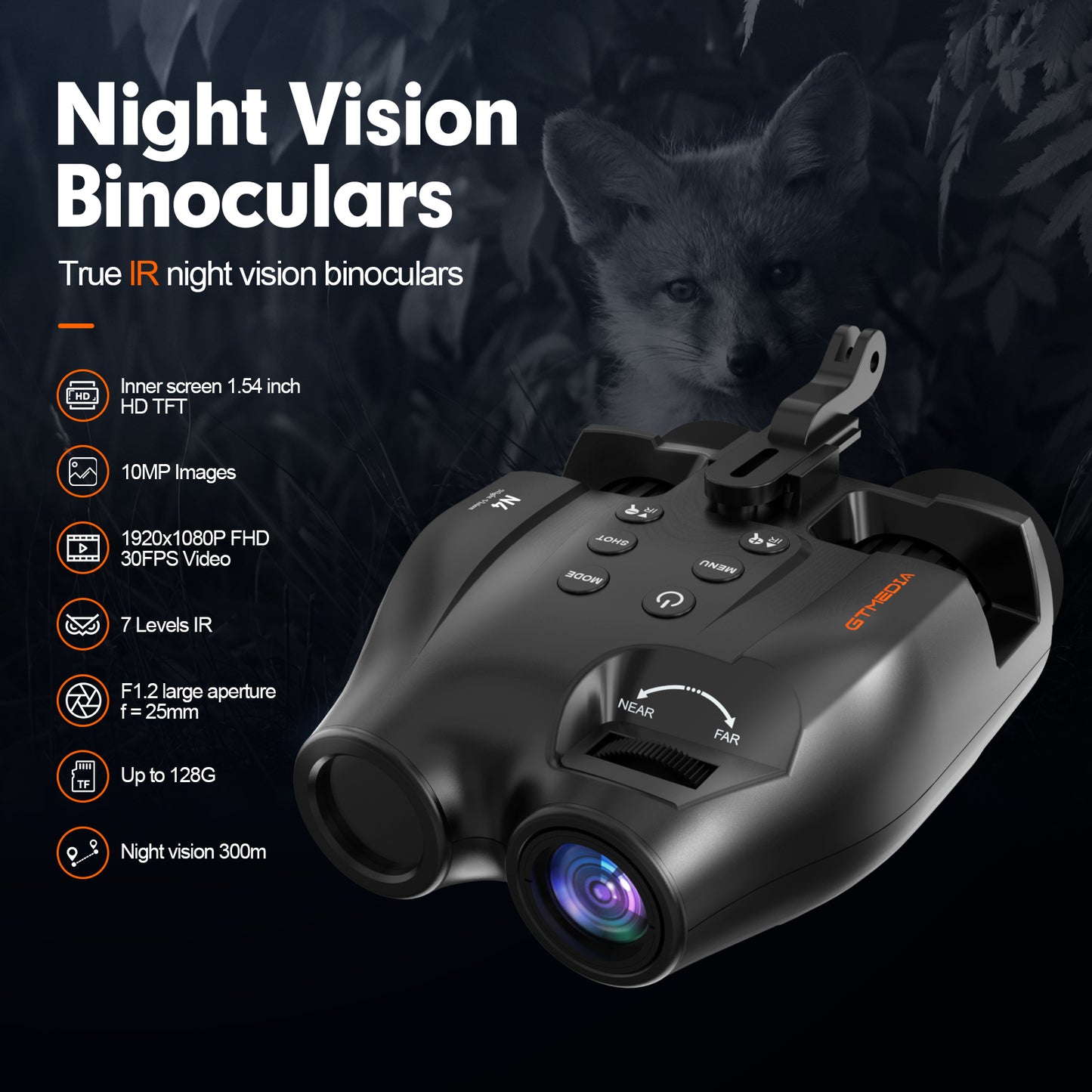 GTMEDIA N4 Night Vision Kit