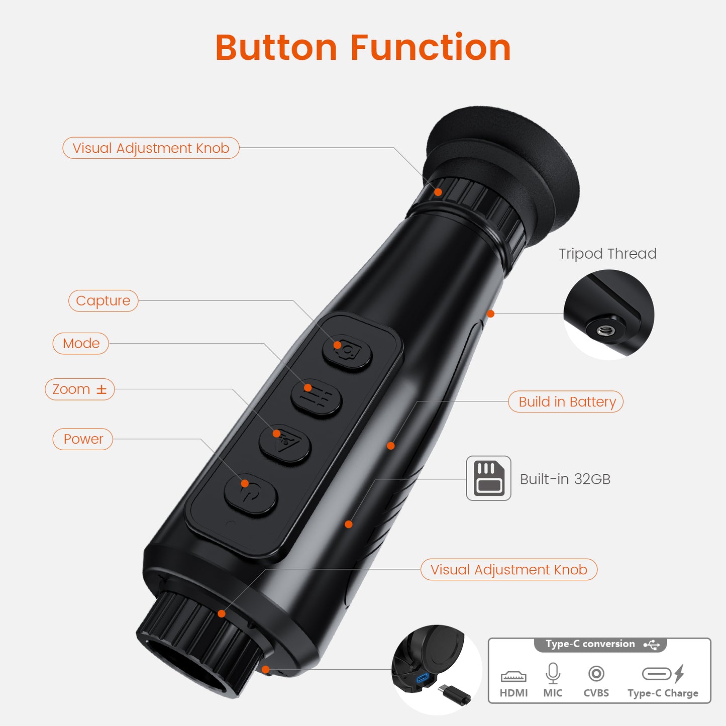 GTGUARD Ai15 Thermal Imaging Camera