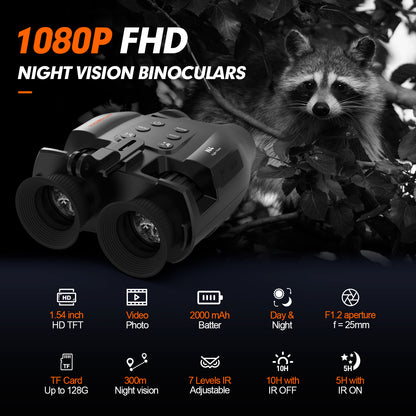 GTMEDIA N4 Night Vision Kit