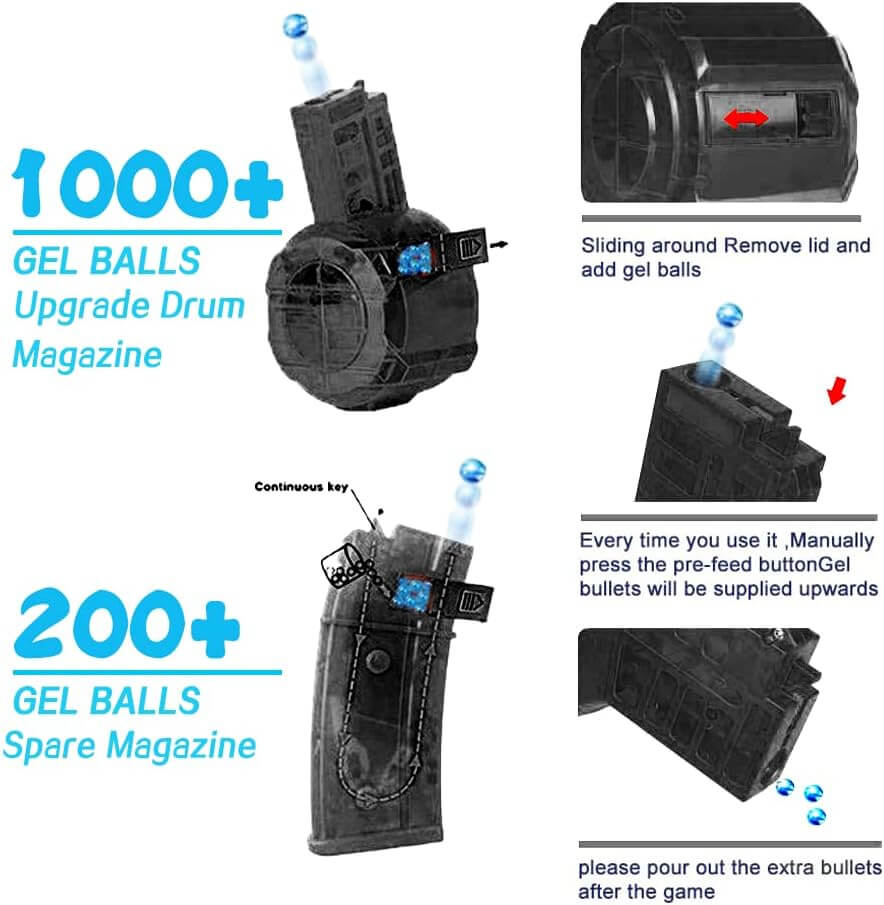 G36c Electric Gel Ball Blaster Automatic with Drum Magazine-Kublai-Kublai