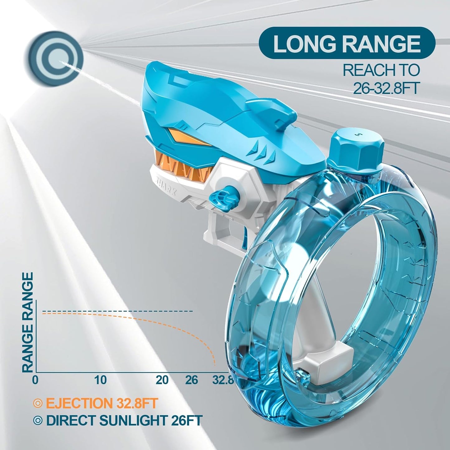 Electric Shark Water Guns-Blue