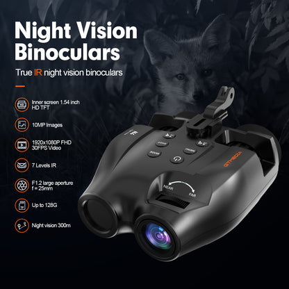 GTMEDIA N4 Night Vision Kit