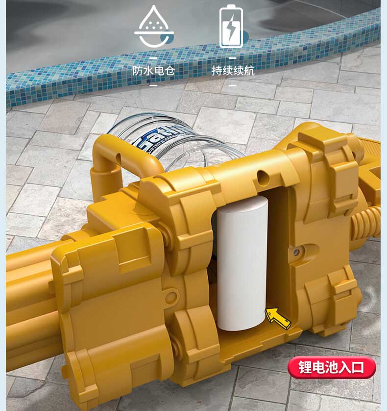 High Pressure Large Capacity Electric Gatling Water Splash Squirt Gun-Biu Blaster-Uenel
